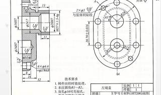 形位公差标注方法