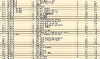 浙江高考时间2023年时间表